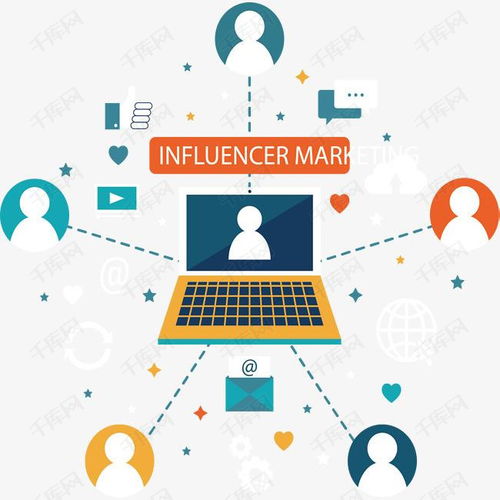 傳統營銷的黃昏 互聯網營銷如何重塑軟件及輔助設備批發行業