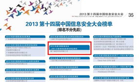 專注網絡安全管理，賦能企業數字化轉型——中國計算機報專題報道Lanecat網貓產品